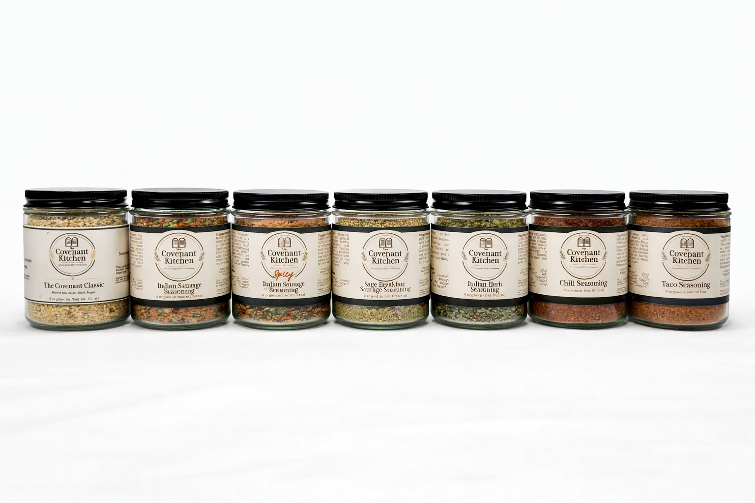 The Signature Bundle